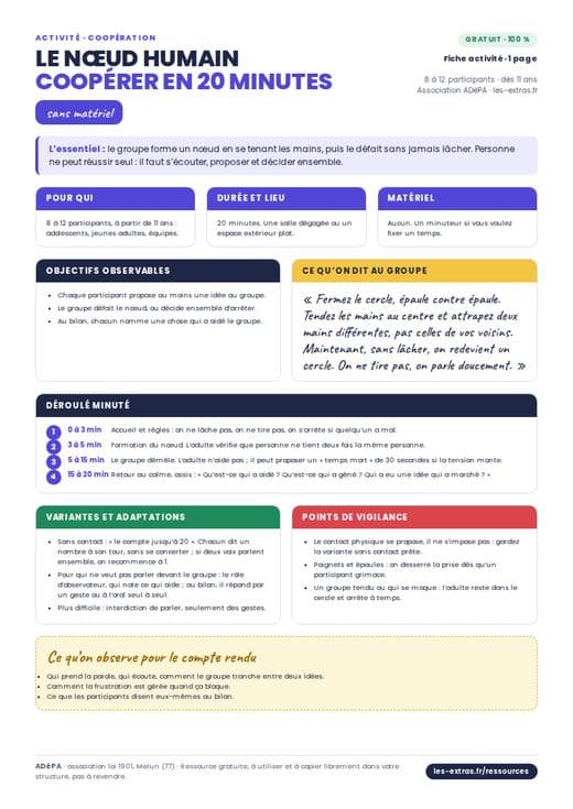 Aperçu : Le nœud humain : coopérer en 20 minutes
