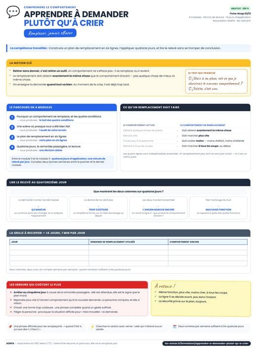 Aperçu : Apprendre à demander plutôt qu’à crier