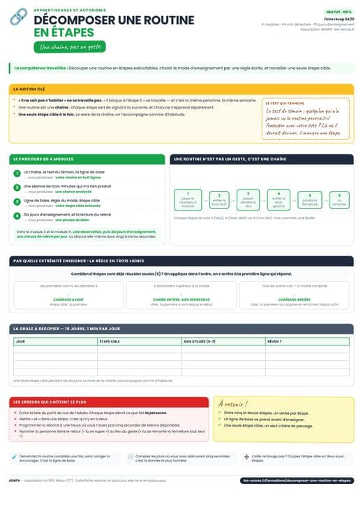 Aperçu : Décomposer une routine en étapes