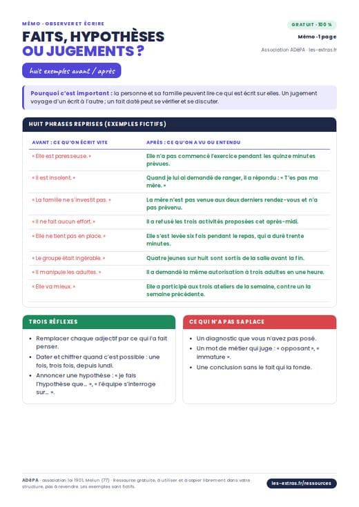 Aperçu : Mémo : faits, hypothèses ou jugements ?