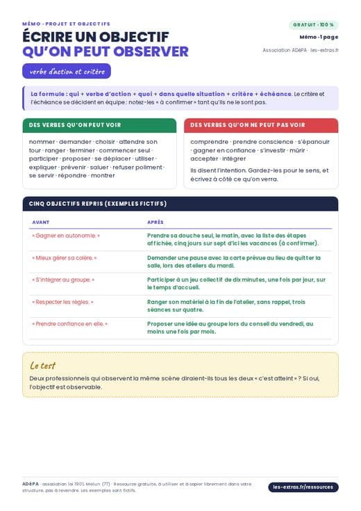 Aperçu : Mémo : écrire un objectif qu’on peut observer