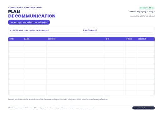Aperçu : Plan de communication en une page