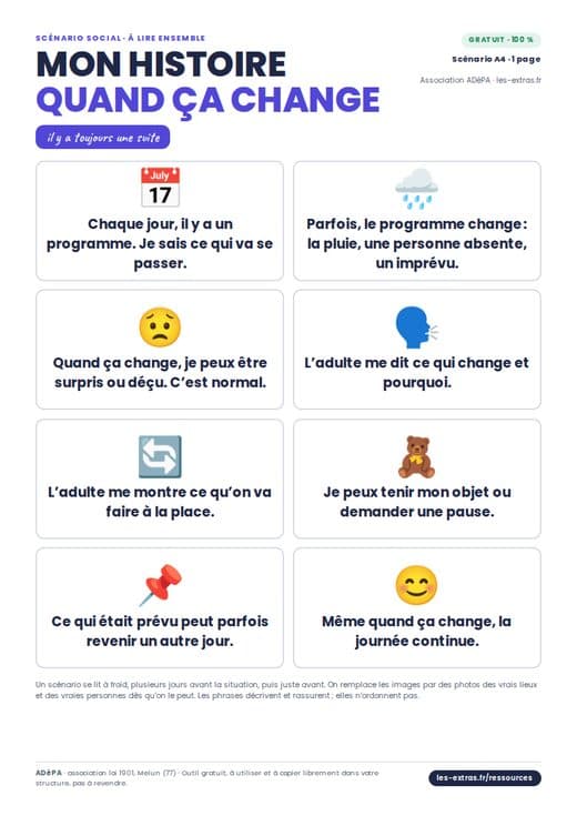 Aperçu : Scénario social : quand le programme change