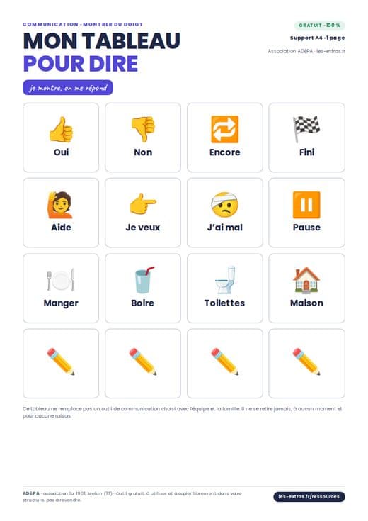 Aperçu : Tableau de communication de base