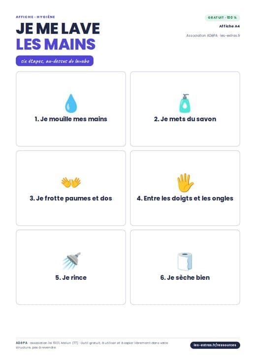Aperçu : Affiche : se laver les mains en 6 étapes